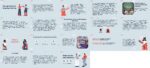 The age factors in language learning1