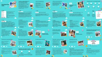 Finlandiya ta’lim tizimi