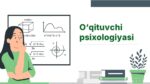 O‘qituvchi psixologiyasi_aks