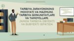 Tarbiya jarayonining mohiyati va mazmuni Tarbiya qonuniyatlari va_aks