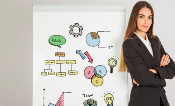 Shaxsiy tajribaga asoslangan taqdimot mavzulari