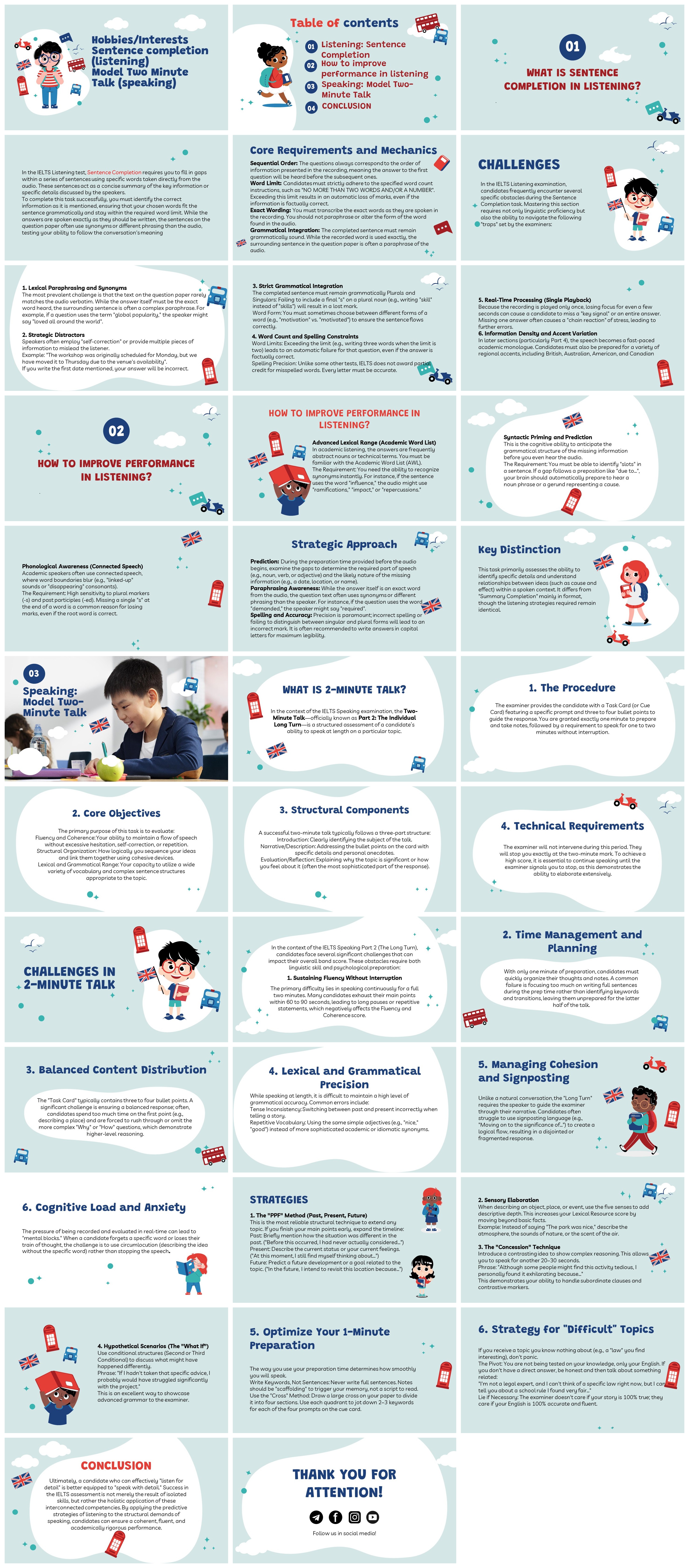 Hobbies Interests Sentence completion (listening) Model Two Minute Talk (speaking)