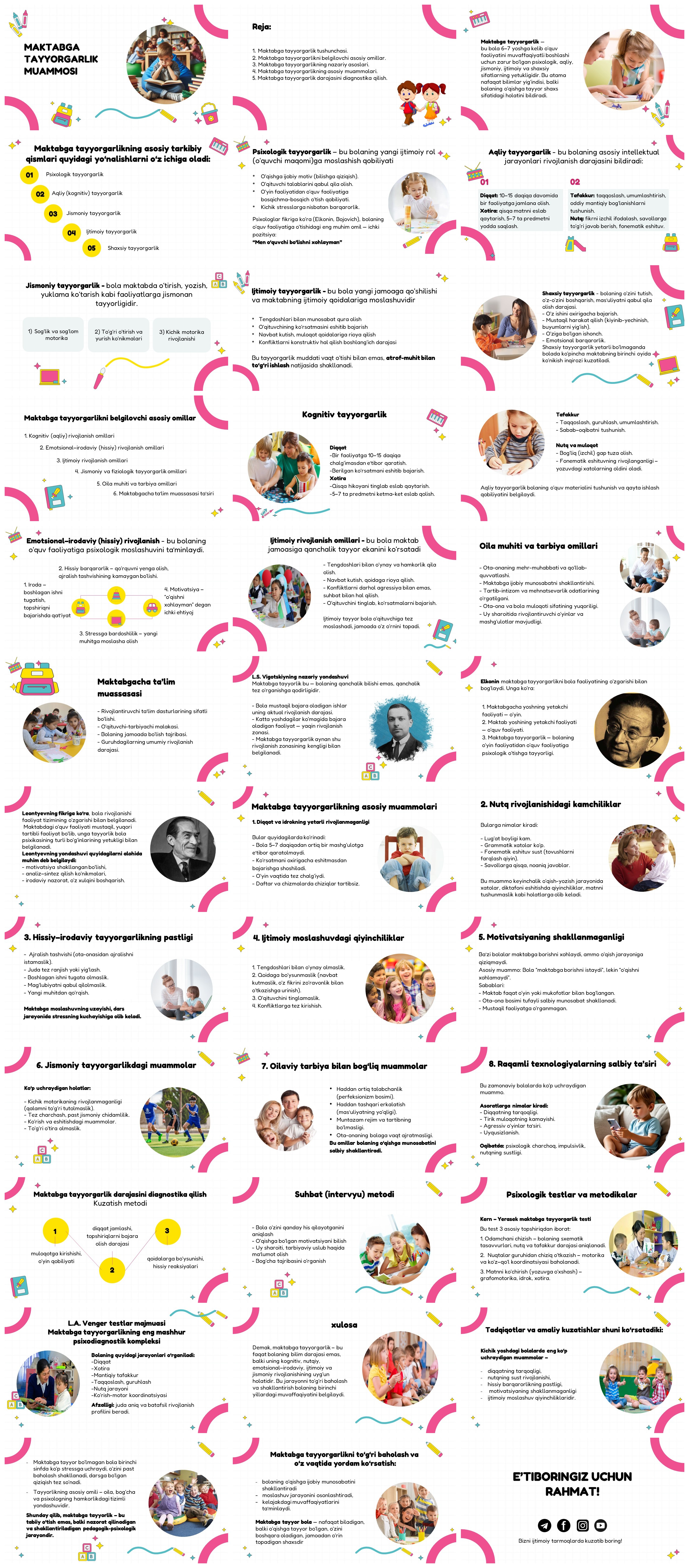 MAKTABGA TAYYORGARLIK MUAMMOSI