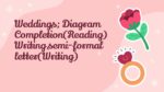 Weddings. Diagram Completion(Reading) Writing semi-formal letter(Writing)