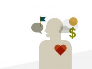 Tomoshabinlarni jalb qilish strategiyasi, qahramon bilan tanishing, ular nimaga e'tibor berishadi?