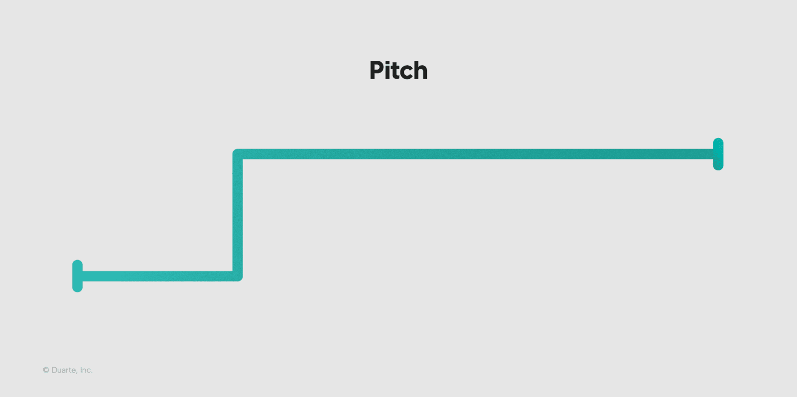 Taqdimot-sparkline-pitch-misol