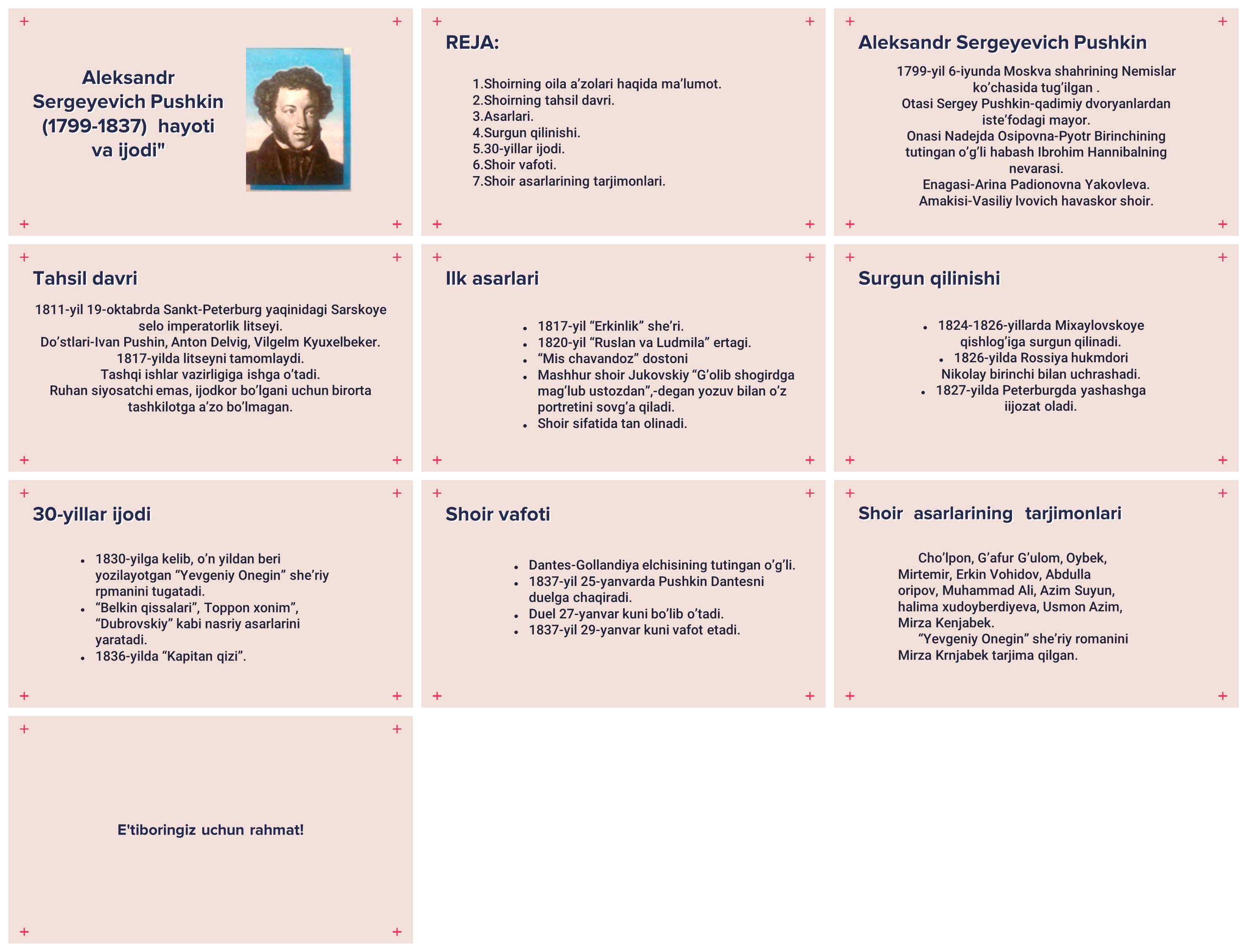 A.S.Pushkin hayoti va ijodi