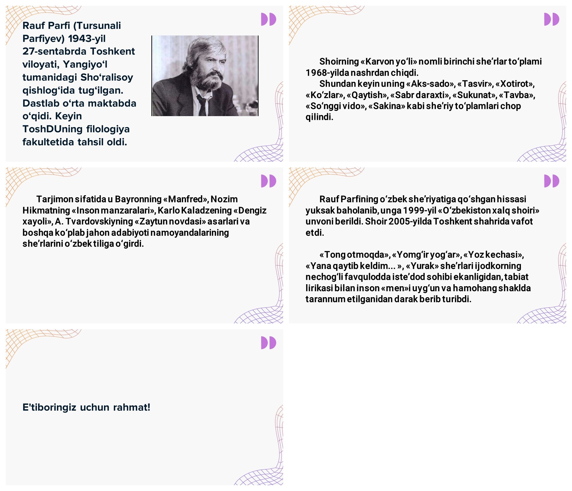 Rauf Parfi hayoti va ijodi