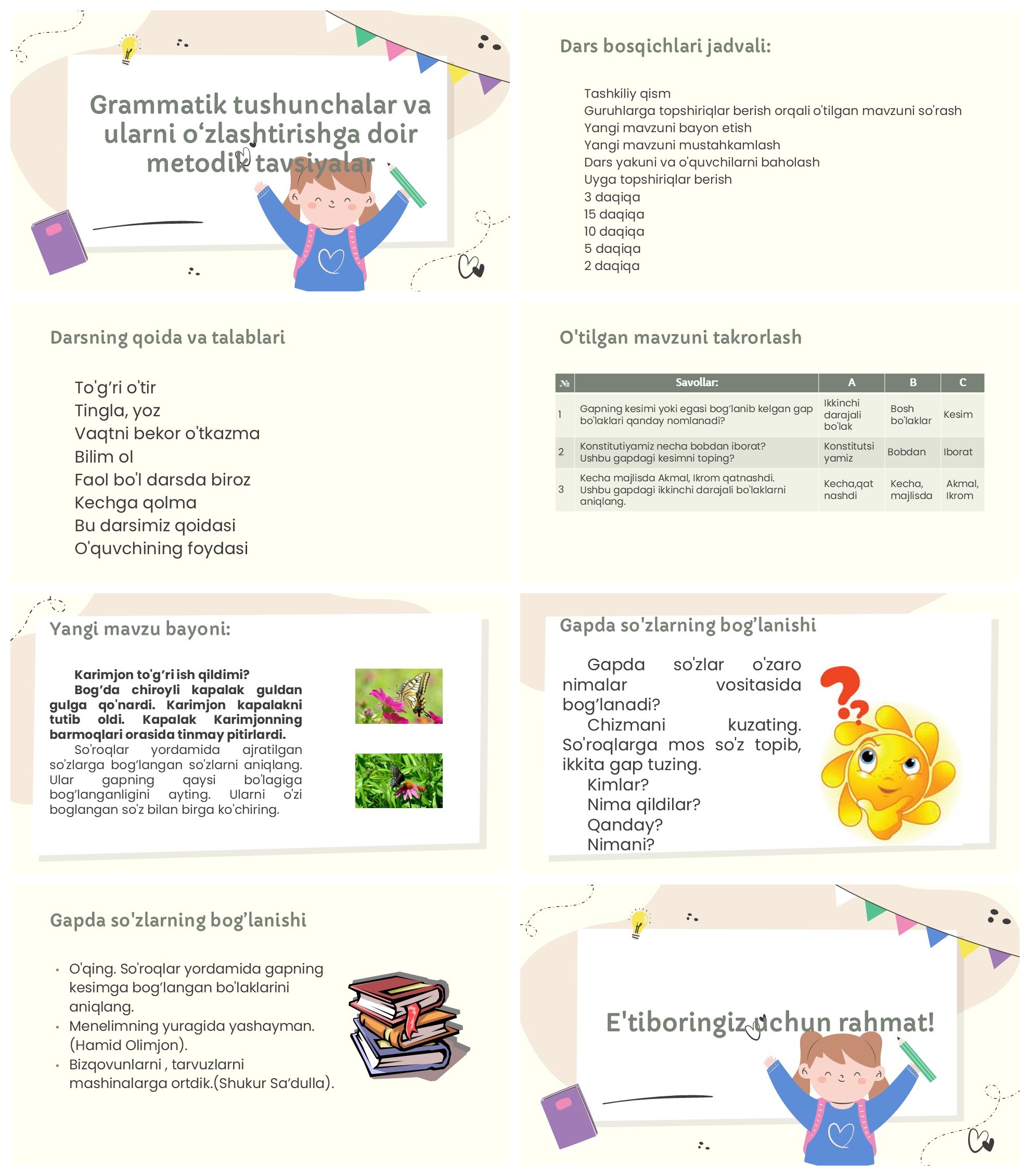 4-sinf Ona tili Grammatik tushunchalar