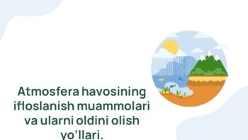 Atmosfera havosining ifloslanish muammolari