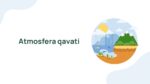 Atmosfera qavati tarkibi va tuzilishi_main