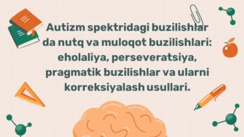 Autizmda Nutq Buzilishlari Eholaliya, Perseveratsiya, Pragmatika