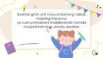 Boshlang'ich sinf tabiat tasavvur va tushunchalari