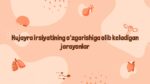 Hujayra irsiyatining o’zgarishiga olib keladigan jarayonlar_main