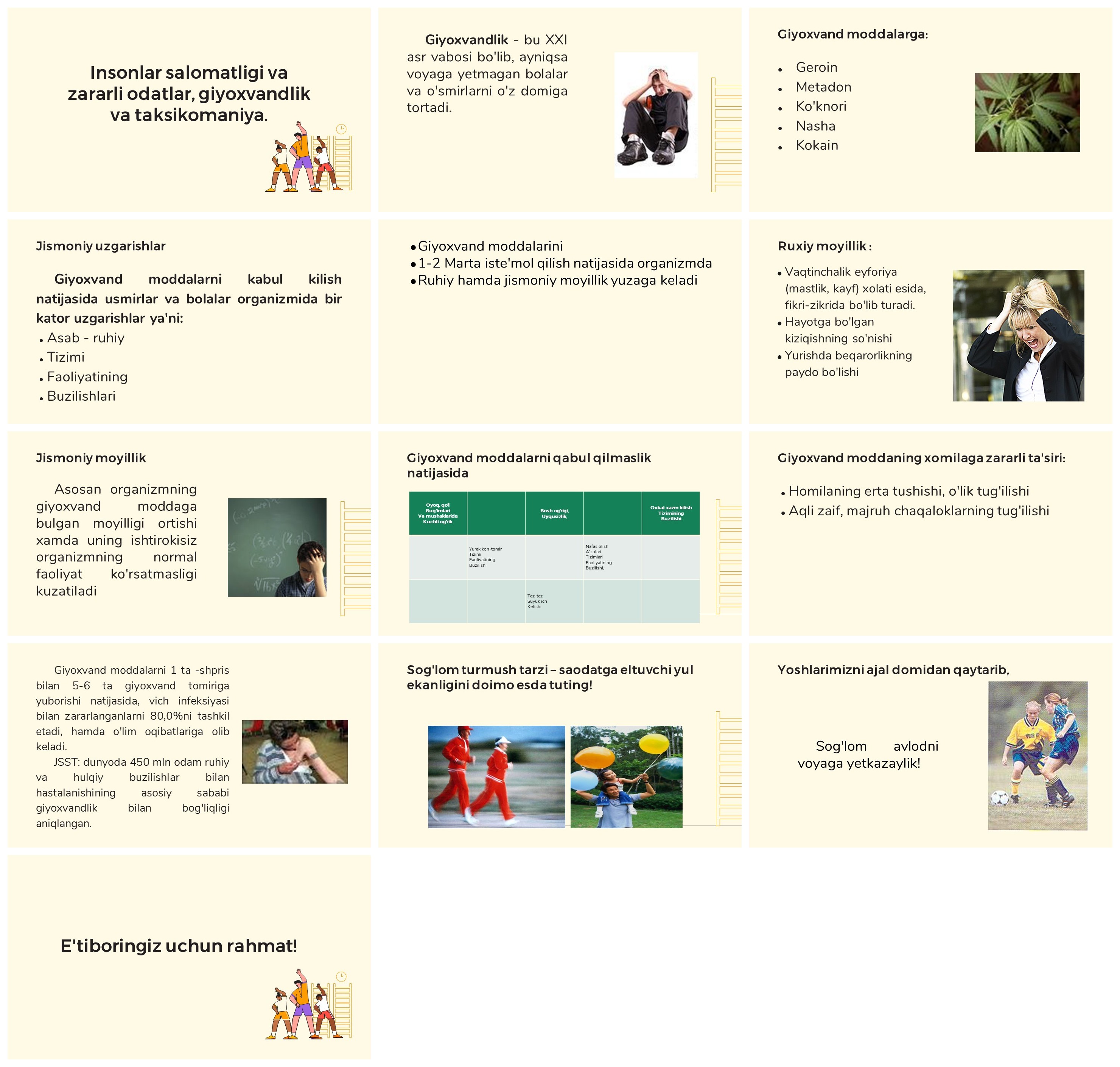 Insonlar salomatligi va zararli odatlar