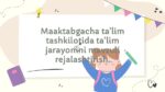 Maktabgacha ta'limda mavzuli rejalashtirish