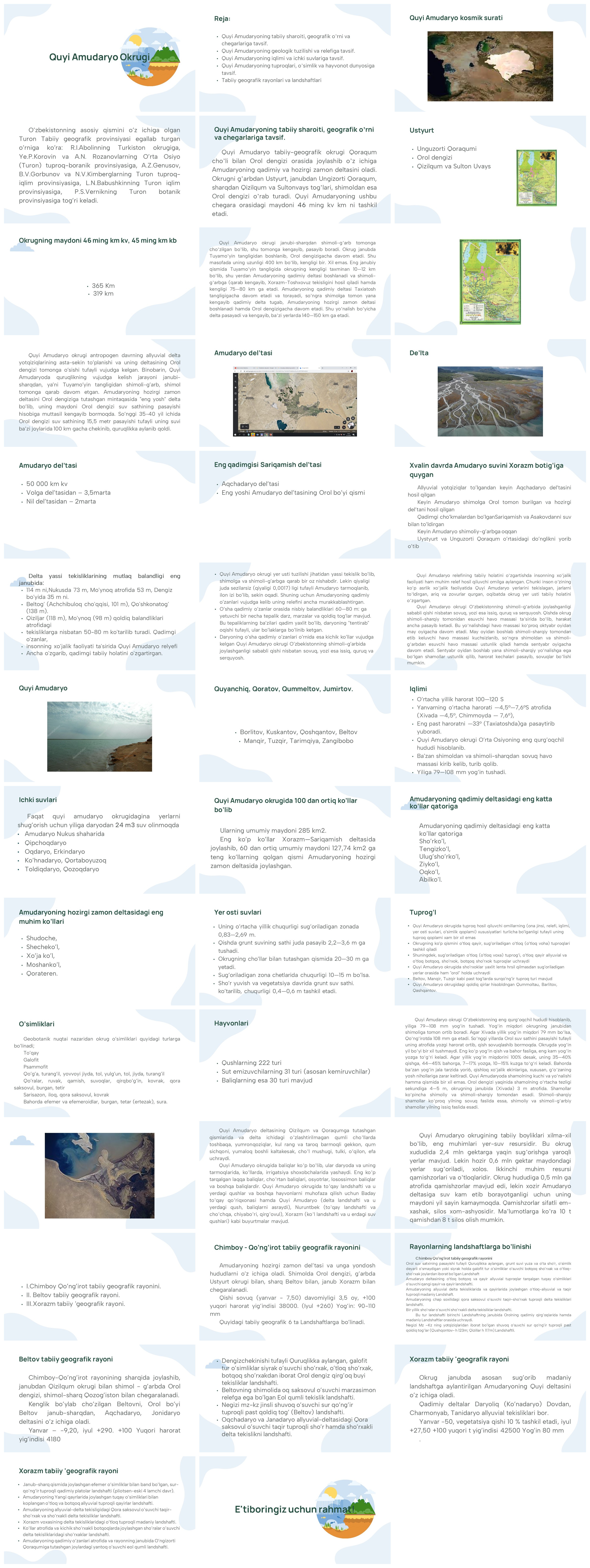 Quyi Amudaryo okrugi tabiiy geografiyasi