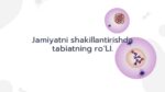 Tabiatning jamiyatni shakllantirishdagi roli